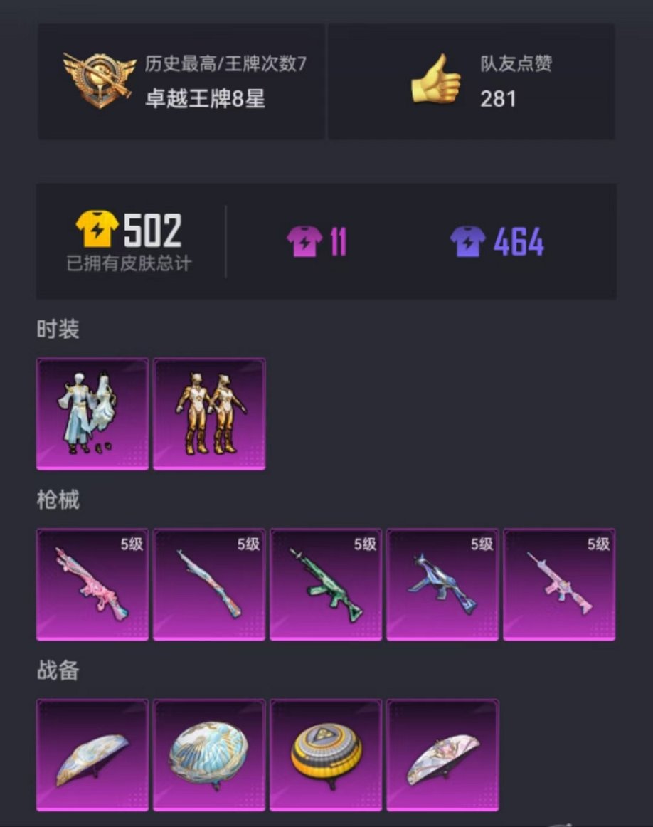 可二次【5特效枪2粉装】 安卓Q区-41290热力值-7印记-96套装-131枪皮 【2粉装】 拂晓神骑 金丰海韵【5特效枪】 Mk14-樱桃泡泡(5级) M762-青锋波束(5级) Kar98K-