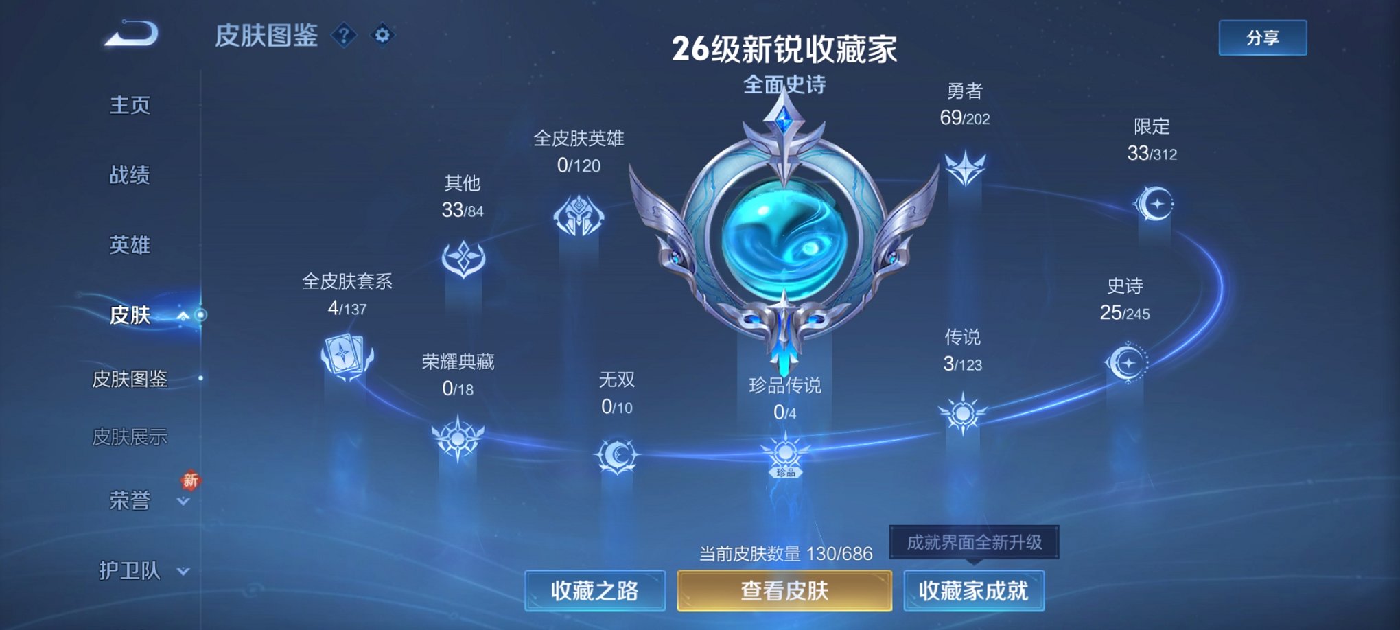 可二次【连体号1载具1粉装2特效枪送王者至尊宝130皮肤3传说】 安卓Q区-37875热力值-5印记-115套装-127枪皮 【1载具】 路特斯EL花绽灰【1稀有】 奇异狩猎者【1粉装】 未来领航者