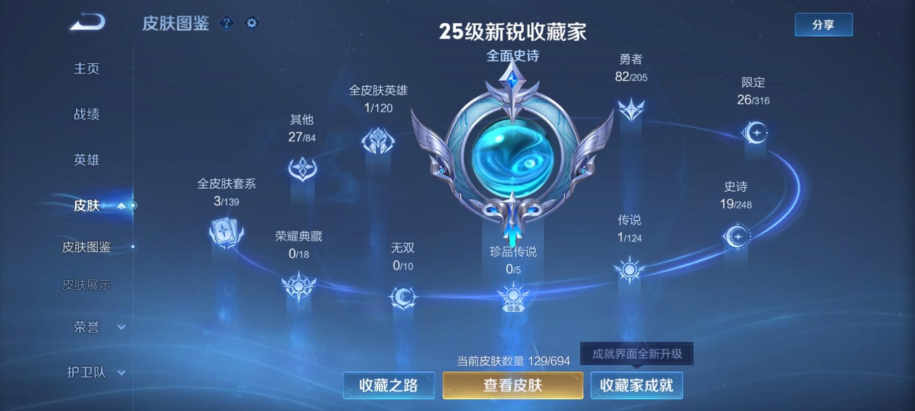 【129皮肤1传说】安卓Q-115英雄【3传说】鸣野蒿 【27史诗】电玩·爆裂旋风 完美运算 百解令 魅力维加斯 鹰眼统帅 圣诞恋歌 鬼剑武藏 暗隐猎兽者 德古拉伯爵 紫霞仙子 电玩小子 金属风暴 