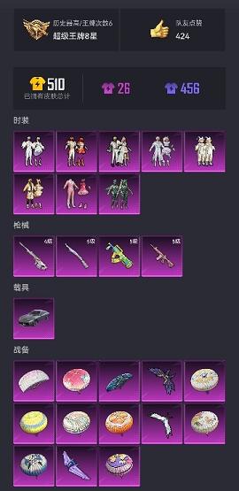 可二次【心之恋语8粉装4特效枪1载具】 安卓Q区-45547热力值-6印记-107套装-128枪皮 【1载具】 兰博轿车灰色【1稀有】 奇异狩猎者【8粉装】 彩虹鹿灵 酣梦娃娃 寒光使者 筑梦精灵 