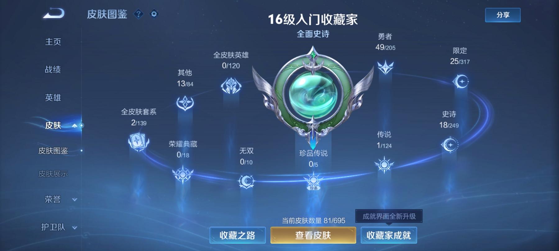 可二次【1传说】安卓QQ-116英雄-81皮肤【传说皮肤】鸣野蒿【史诗皮肤】天穹祈灯 电玩·爆裂旋风 完美运算 幽灵船长 功夫厨神 魅力维加斯 鹰眼统帅 水晶猎龙者 逐浪之夏 天才门将 圣诞狂欢 末