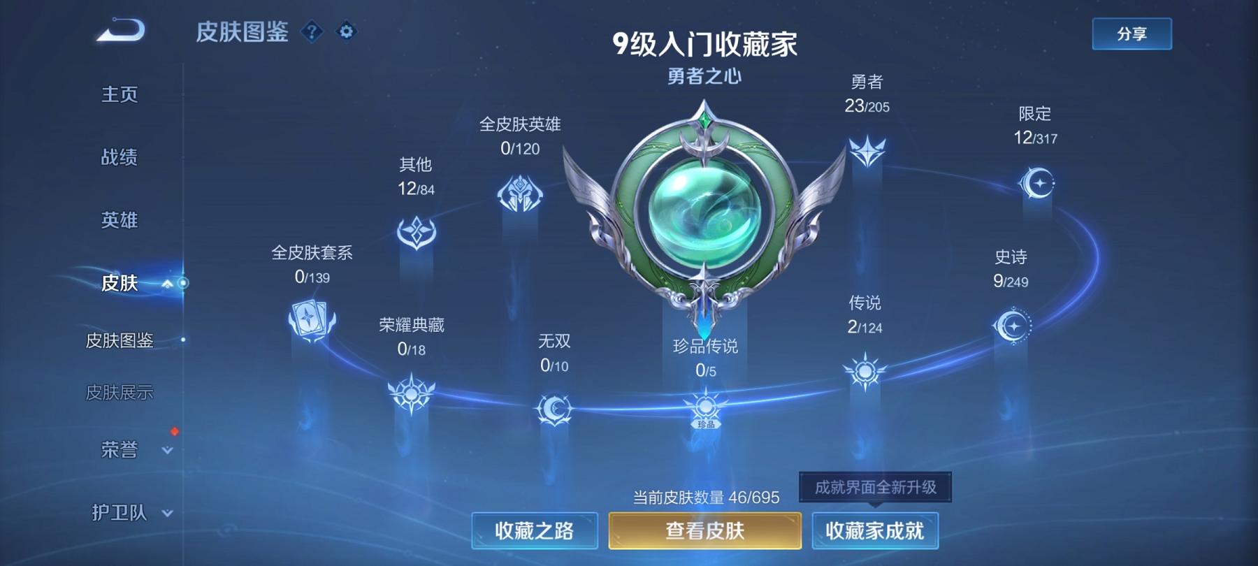 可二次【连体号1粉装1特效枪送王者2传说】 安卓Q区-15346热力值-1印记-29套装-63枪皮 【1粉装】 岚岚物语【1特效枪】 Kar98K-巳巳如意(4级)【20热门】 SS24特训 SS2