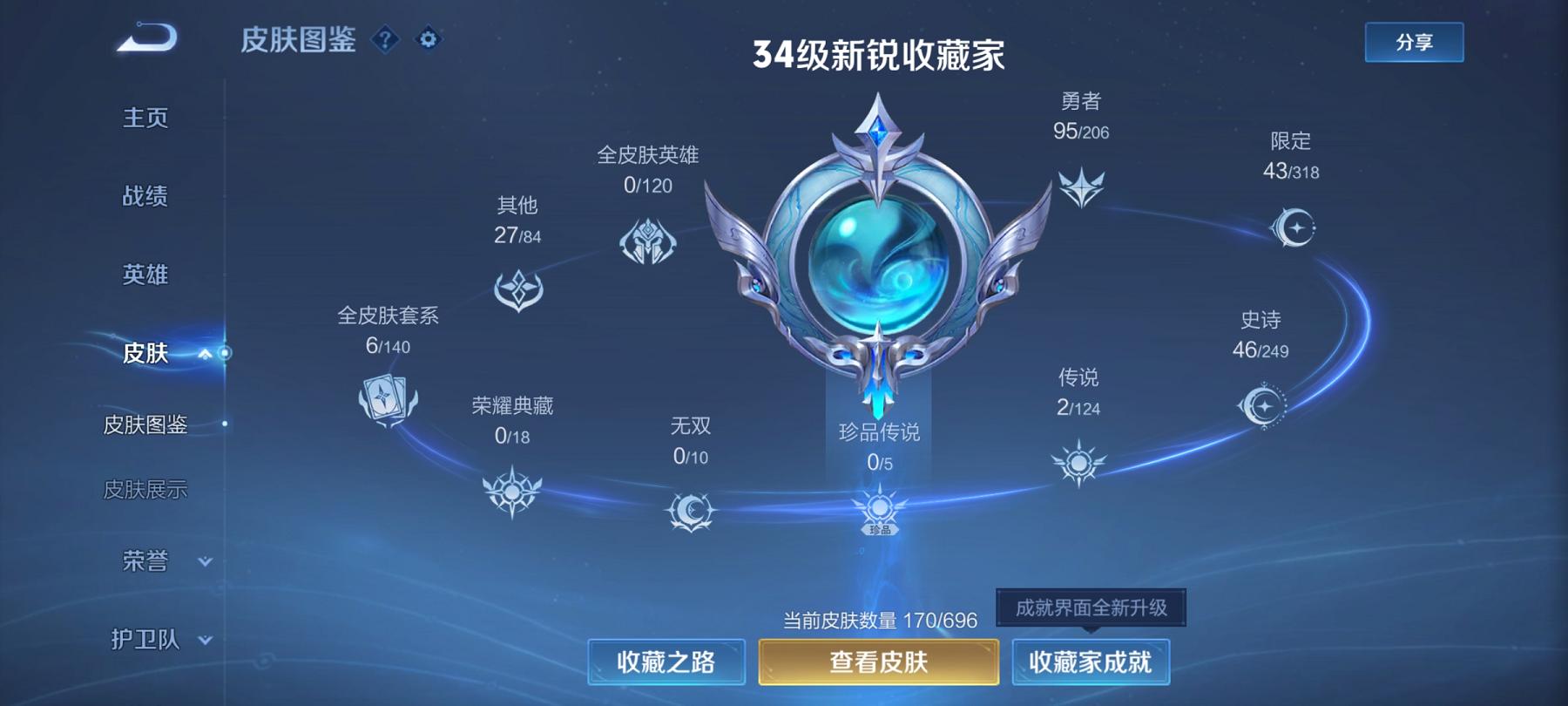 可二次【170皮肤2传说1星元】安卓QQ-122英雄-170皮肤【星元皮肤】未来机甲【传说皮肤】鸣野蒿 幻光神枪【史诗皮肤】江河有灵 天穹祈灯 天穹之誓 万物之道 顽趣 魅语 舞动绿茵 幽灵船长 功