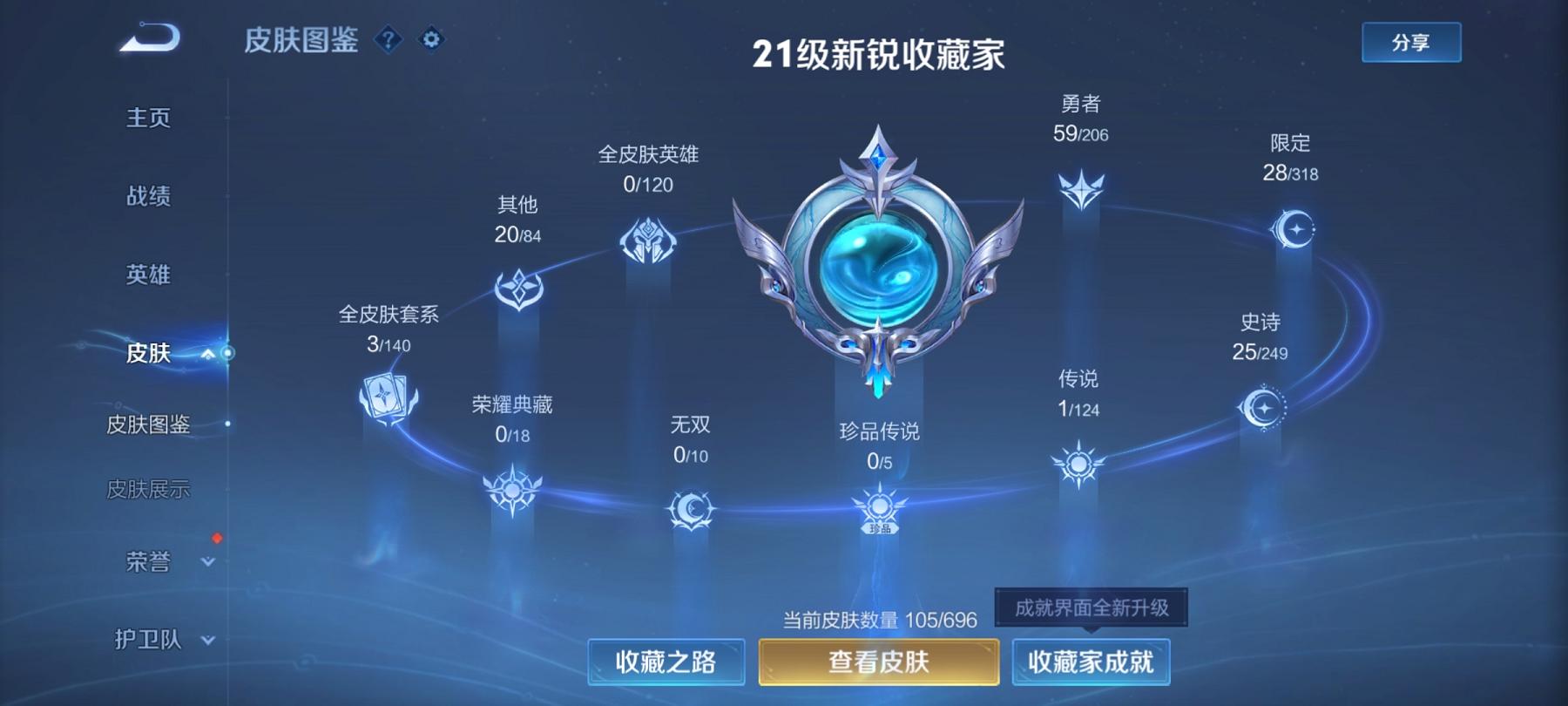 可二次【105皮肤1传说】安卓QQ-99英雄-105皮肤【传说皮肤】超时空战士【史诗皮肤】琥珀纪元 燃音魔法 江河有灵 天穹祈灯 电玩·爆裂旋风 完美运算 幽灵船长 魅力维加斯 鹰眼统帅 鬼剑武藏 