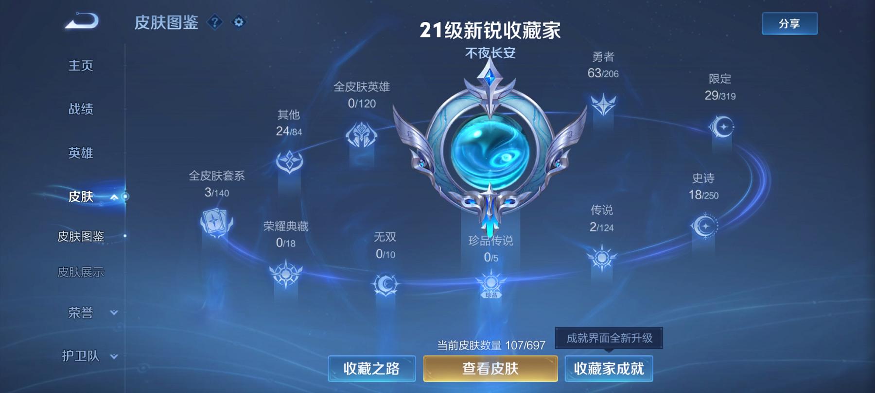 可二次【107皮肤2传说】安卓QQ-121英雄-107皮肤【传说皮肤】鸣野蒿 胖达荣荣【史诗皮肤】天穹之誓 女仆咖啡 魅力维加斯 鹰眼统帅 鬼剑武藏 千年之狐 圣诞狂欢 胡桃异想国 金属风暴 梁祝 