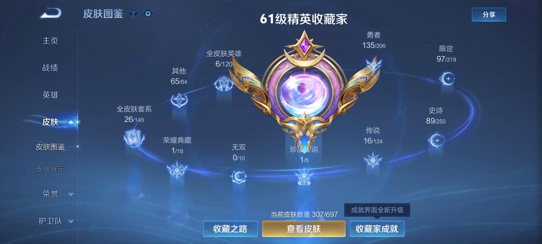 可二次【16传说307皮肤1水晶2星元1珍品1天幕】安卓QQ-124英雄-307皮肤【1水晶】 弑枪猎影【星元皮肤】苍灵仙君 金色仲夏夜【传说皮肤】愿照·九州拓 鸣野蒿 云鹰飞将 无双飞将 挚爱之约
