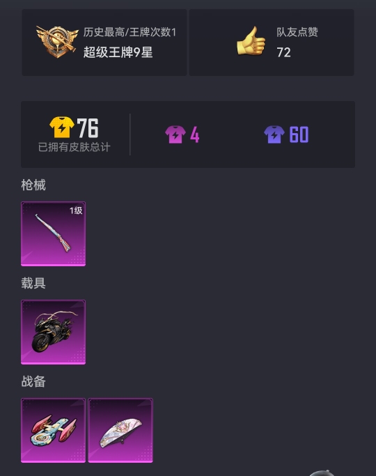 可二次【1载具1特效枪】 苹果V区-5745热力值-1印记-17套装-17枪皮 【1载具】 疾风龙骑【1特效枪】 Kar98K-巳巳如意(1级)【8热门】 白色伏地魔 SS27特训 MG3-幻世战舞