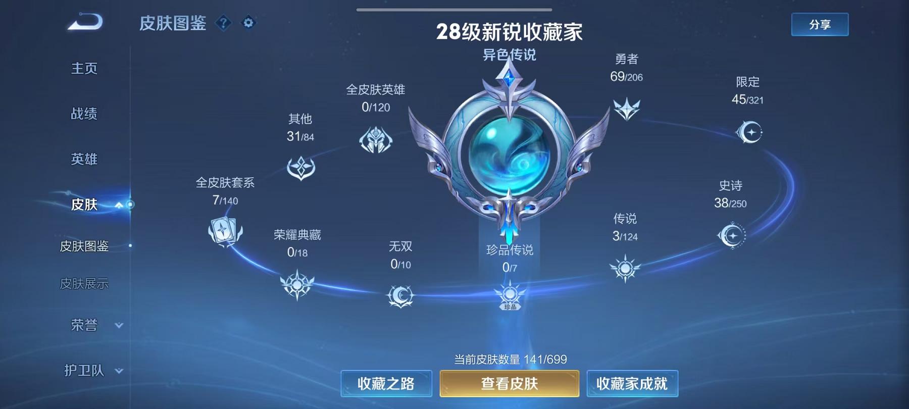 可二次【连体号3特效枪1粉装送王者141皮肤3传说 吃鸡禁言到5.9号】 安卓Q区-34221热力值-4印记-97套装-130枪皮 【1稀有】 AWM-黄金龙骨【1粉装】 挚爱序曲【3特效枪】 Ka