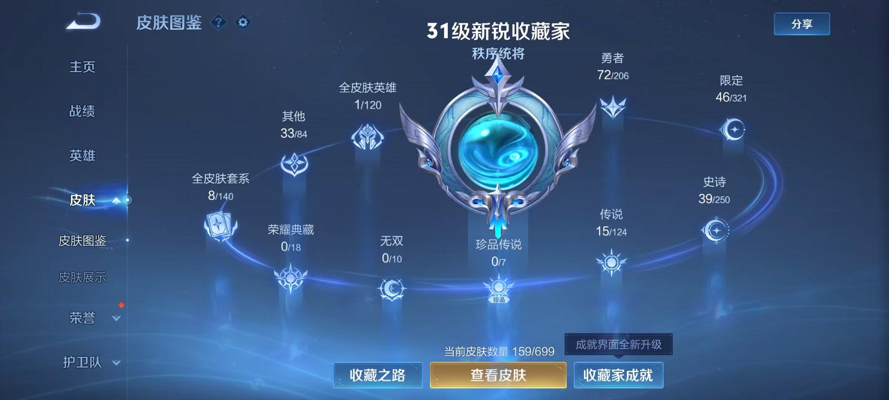 可二次【连体号6特效枪1粉装送王者15传说159皮肤】 安卓Q区-31240热力值-5印记-83套装-111枪皮 【1粉装】 角色-萨利娅【6特效枪】 SCAR-L-锦绣绵绵(5级) MG3-酷泡奶