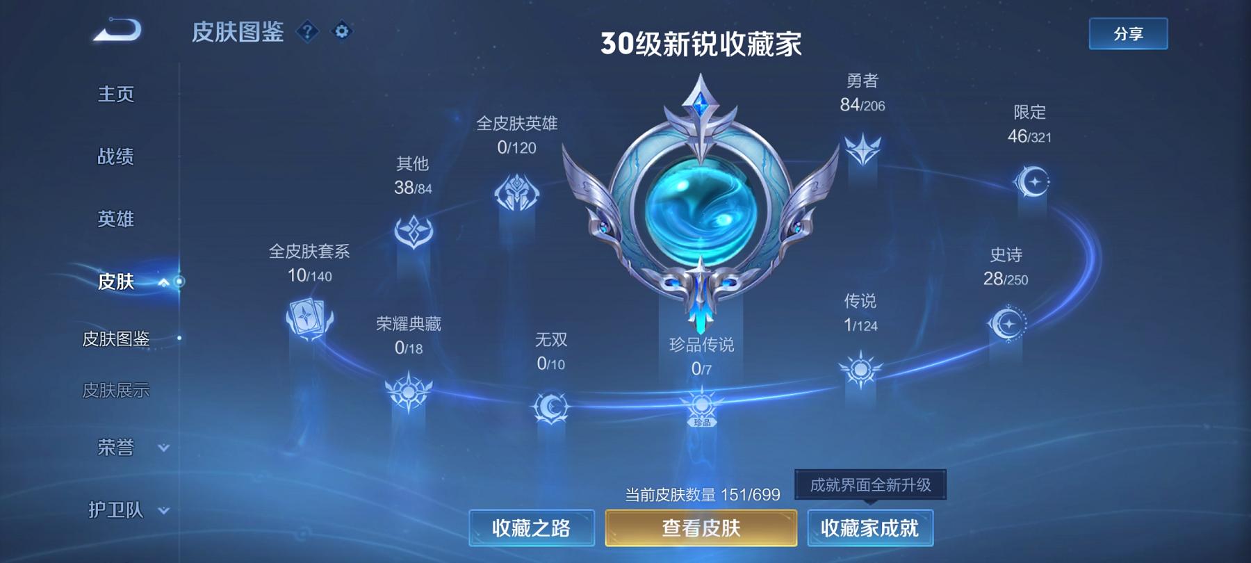 可二次【游走40段151皮肤3金标1星元1传说】安卓QQ-121英雄-151皮肤【星元皮肤】幽冥之眼【传说皮肤】鸣野蒿【史诗皮肤】星界战将 江河有灵 天穹祈灯 天穹之誓 顽趣 女仆咖啡 魅力维加斯 
