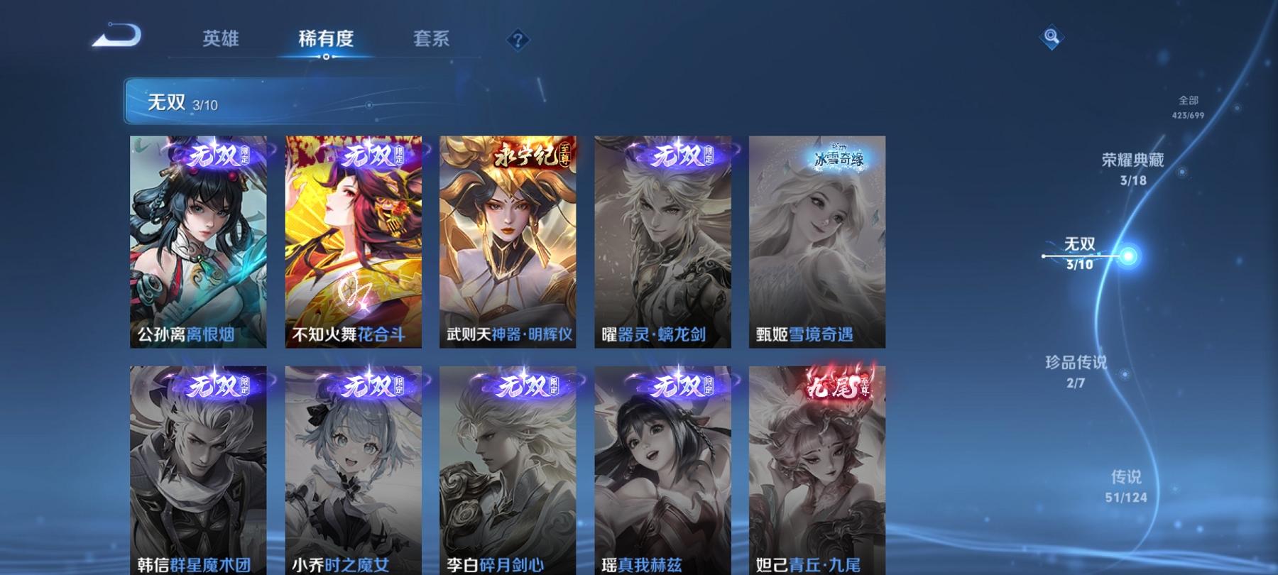 【V10女号中路40段423皮肤51传说4水晶3无双3星元2珍品2金标】安卓QQ-125英雄-423皮肤【4水晶】 武则天 幻阙歌 弑枪猎影 九霄神辉【无双皮肤】离恨烟 花合斗 神器·明辉仪【星元皮