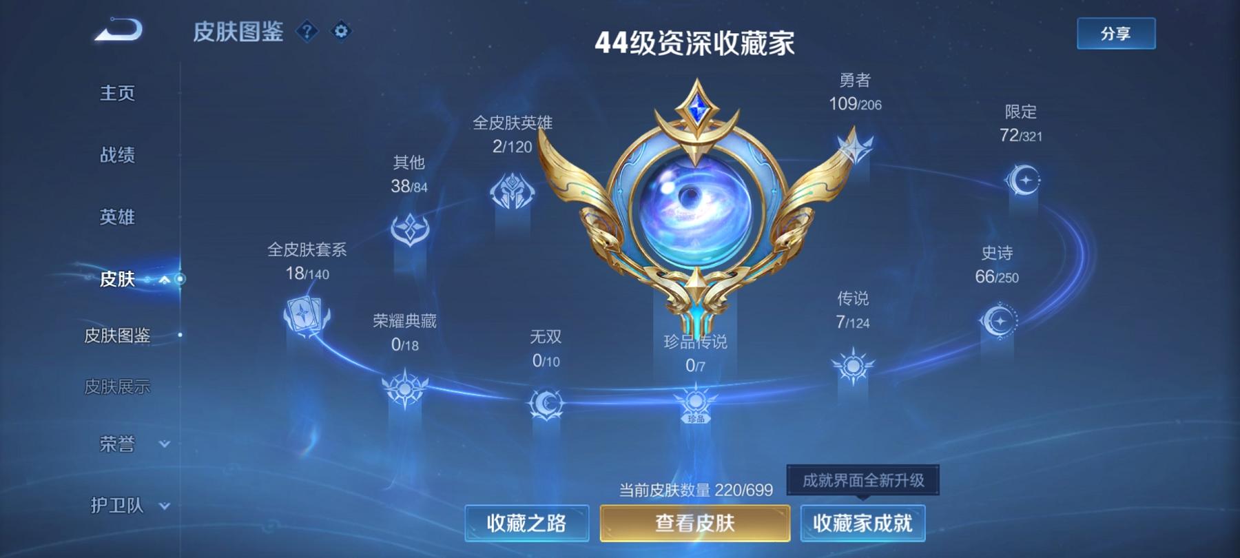 可二次【连体号4特效枪1粉装送王者至尊宝220皮肤7传说】 安卓Q区-45023热力值-12印记-130套装-162枪皮 【1粉装】 角色-千金淑猫【4特效枪】 MG3-洛神天依(7级) Kar98