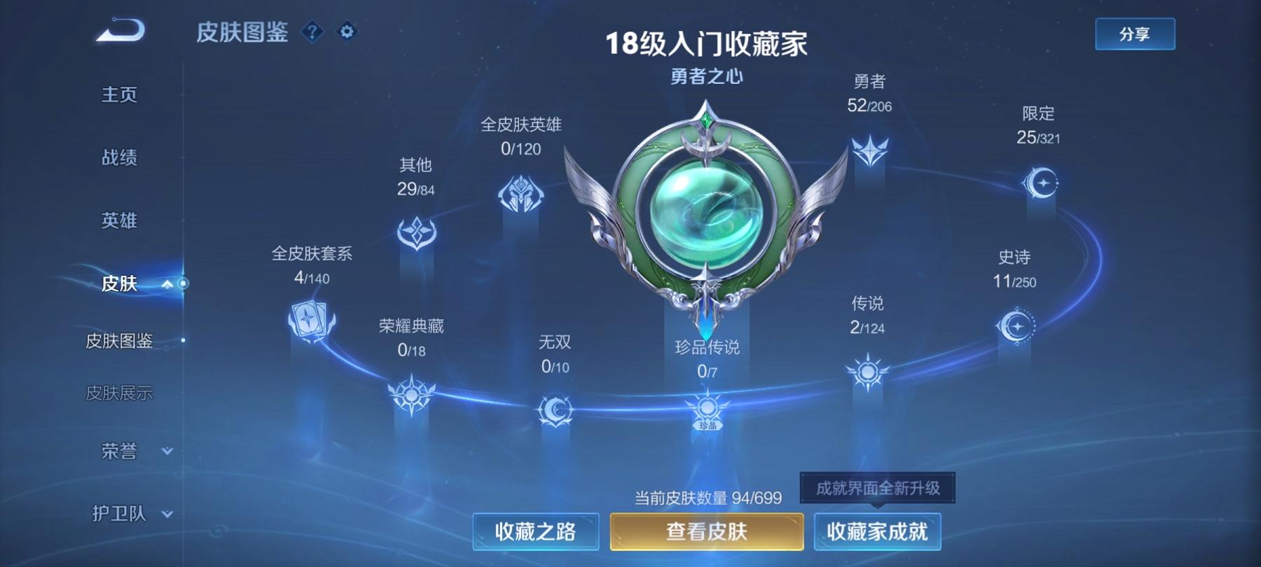 可二次【2传说特价号】安卓QQ-117英雄-94皮肤【传说皮肤】鸣野蒿 超时空战士【史诗皮肤】天穹祈灯 电玩·爆裂旋风 完美运算 魅力维加斯 鹰眼统帅 圣诞恋歌 天才门将 李小龙 猫狗日记 水果甜心