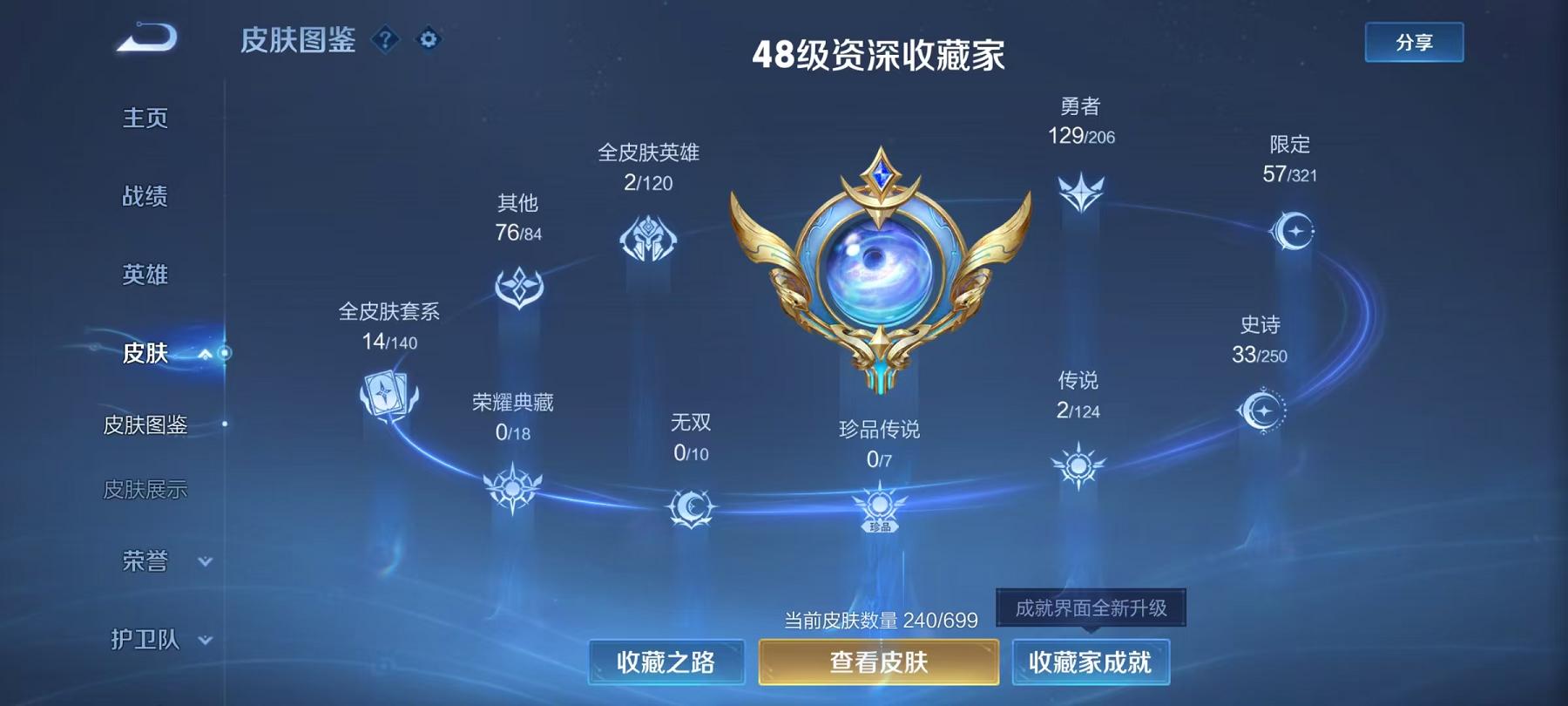 【240皮肤2传说】安卓QQ-122英雄-240皮肤【传说皮肤】鸣野蒿 齐天大圣【史诗皮肤】天穹祈灯 天穹之誓 星界游侠 百解令 繁星吟游 拒霜思 女仆咖啡 魅力维加斯 魔术师 鹰眼统帅 暗隐猎兽者