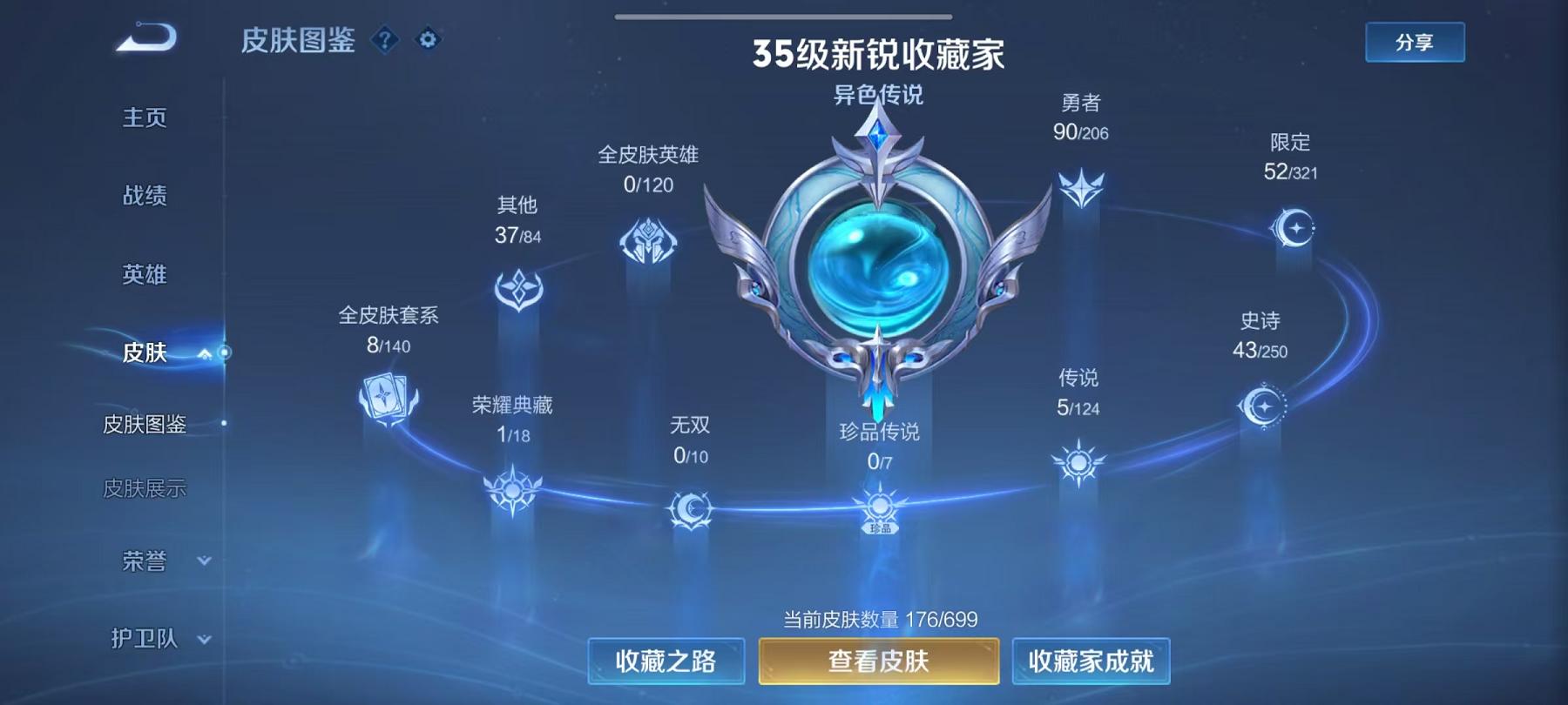 可二次【176皮肤1水晶5传说】安卓QQ-123英雄-176皮肤【1水晶】 幻阙歌【传说皮肤】愿照·岁时盈 逐花归海 鸣野蒿 黄金射手座 冠军飞将【史诗皮肤】谪仙醉月 江河有灵 妄想食味 地狱燃心 