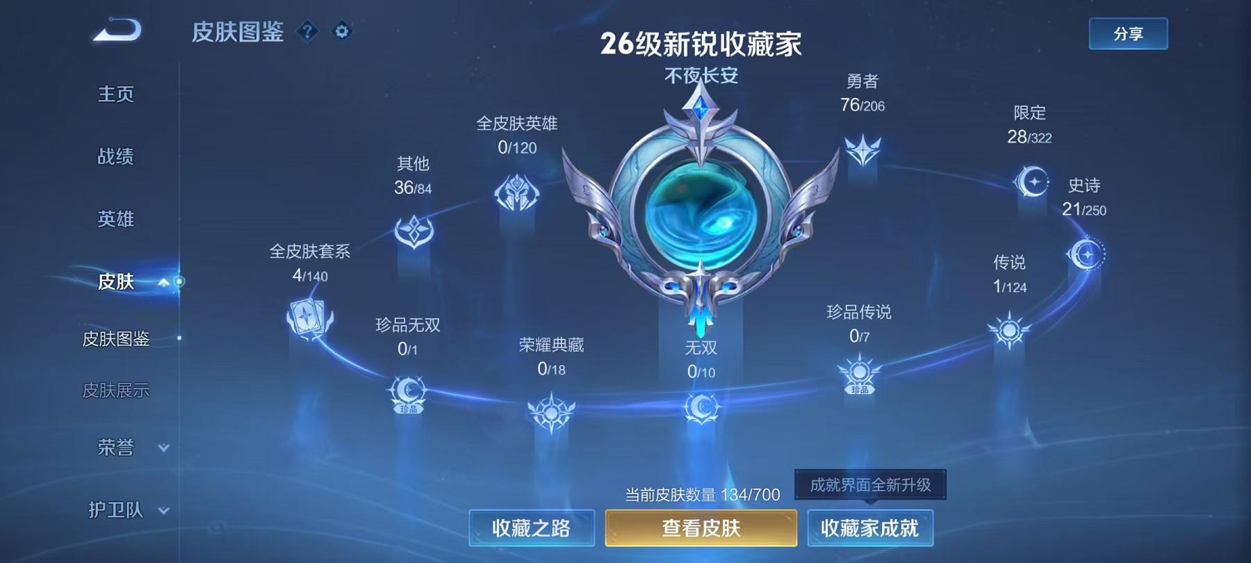 可二次【1传说特价号】安卓QQ-122英雄-134皮肤【传说皮肤】鸣野蒿【史诗皮肤】星界战将 江河有灵 天穹祈灯 天穹之誓 电玩·爆裂旋风 舞动绿茵 魅力维加斯 鹰眼统帅 圣诞恋歌 鬼剑武藏 逐浪之