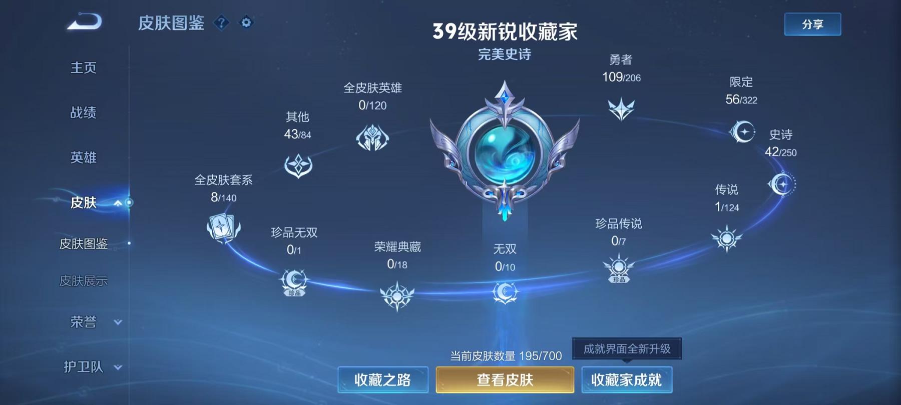 可二次【195皮肤1传说】安卓QQ-123英雄-195皮肤【传说皮肤】胖达荣荣【史诗皮肤】琥珀纪元 江河有灵 天穹祈灯 顽趣 完美运算 百解令 繁星吟游 拒霜思 女仆咖啡 魔术师 鹰眼统帅 无限星赏