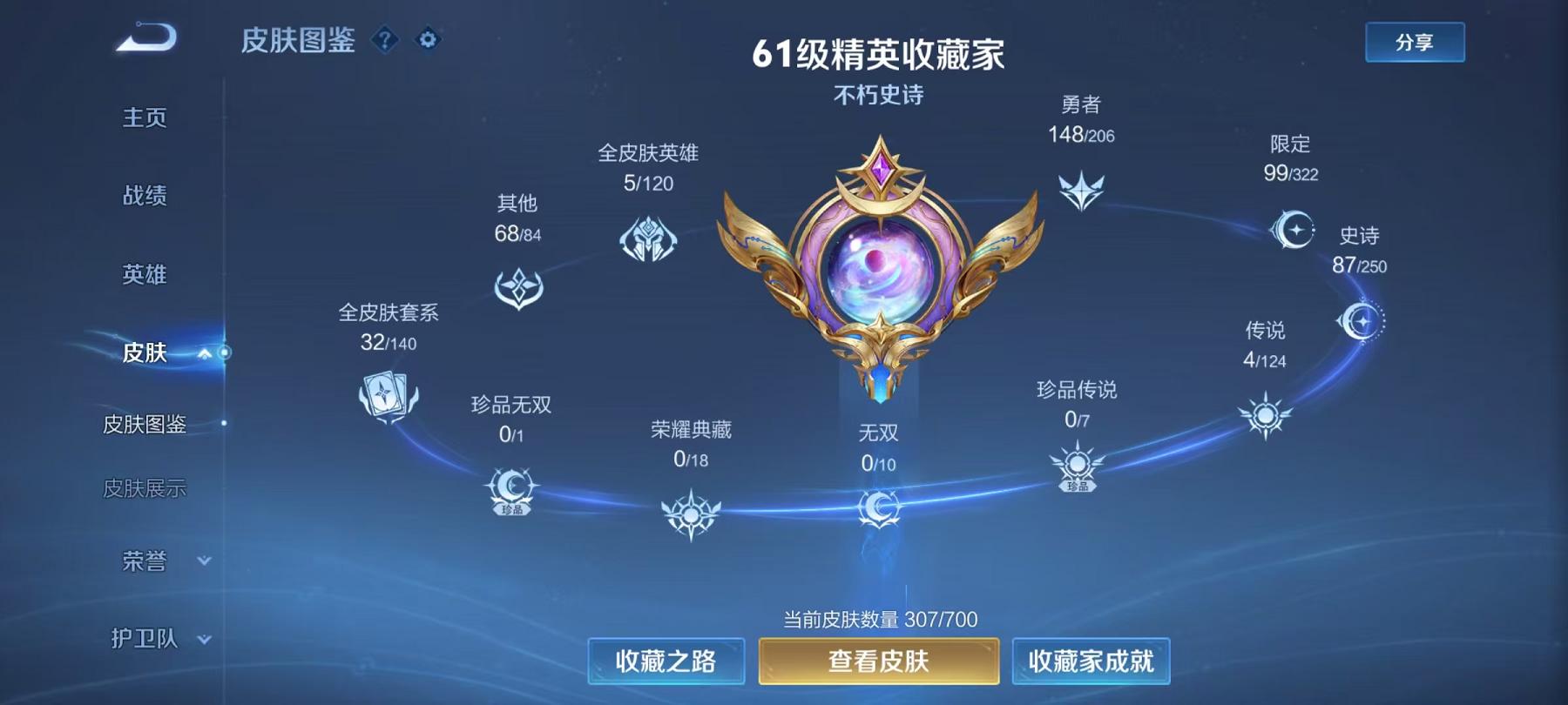 可二次【307皮肤1水晶4传说1星元】安卓QQ-124英雄-307皮肤【1水晶】 武则天 【星元皮肤】幻海之心【传说皮肤】愿照·千秋盛 鸣野蒿 久胜战神 海洋之心【史诗皮肤】星界战将 妄想食味 地狱