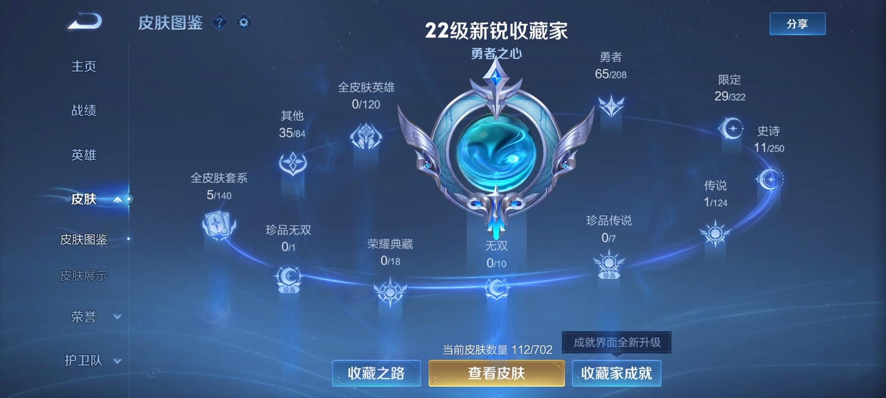 【1星元1传说练手小号】安卓QQ-122英雄-112皮肤【星元皮肤】星际治安官【传说皮肤】超时空战士【史诗皮肤】顽趣 幽灵船长 魅力维加斯 鹰眼统帅 圣诞狂欢 李小龙 水果甜心 时之恋人 皇家上将 