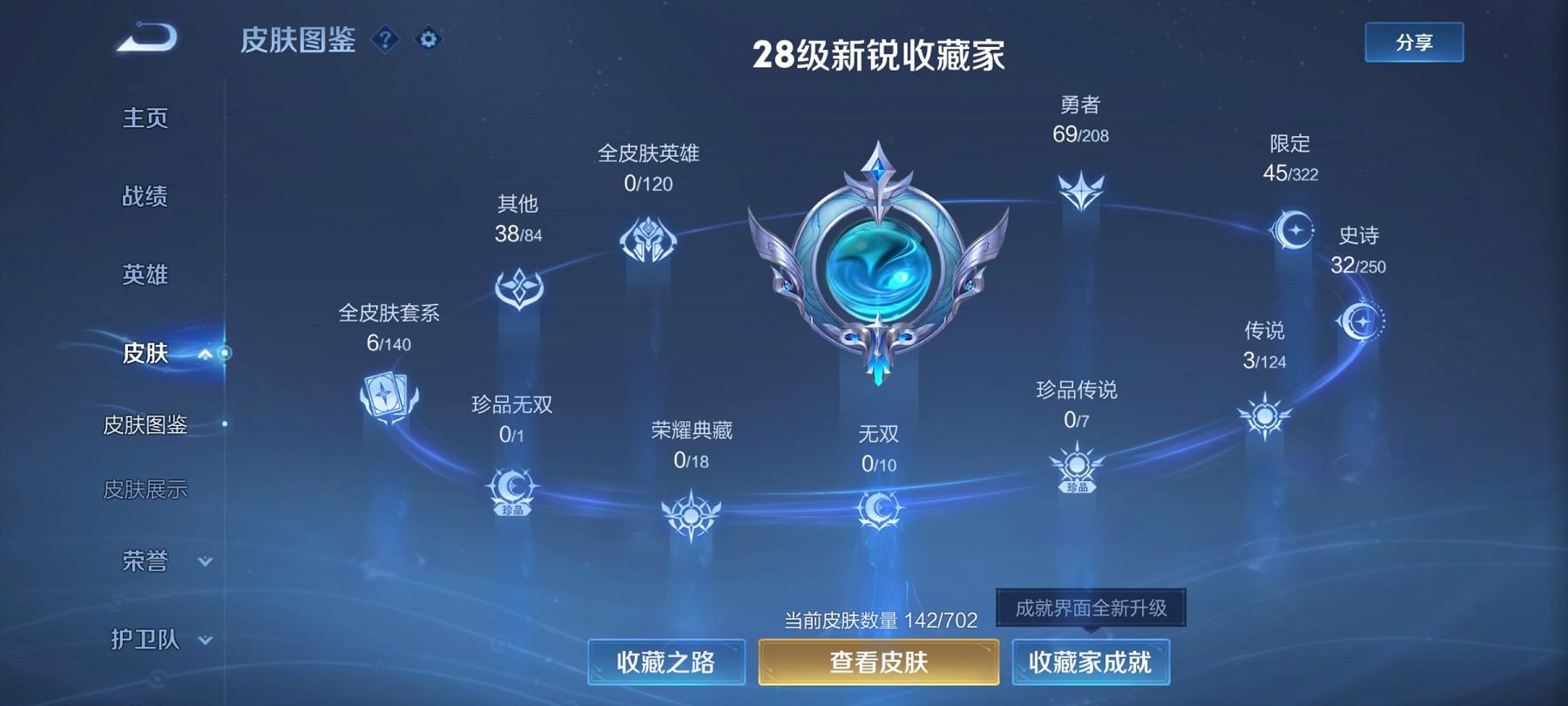 可二次【发育路46段中路45段2金标吕布142皮肤3传说1星元】安卓QQ-121英雄-142皮肤【星元皮肤】幽冥之眼【传说皮肤】超时空战士 地狱之眼 地狱火【史诗皮肤】冰锋战神 天穹祈灯 天穹之誓 