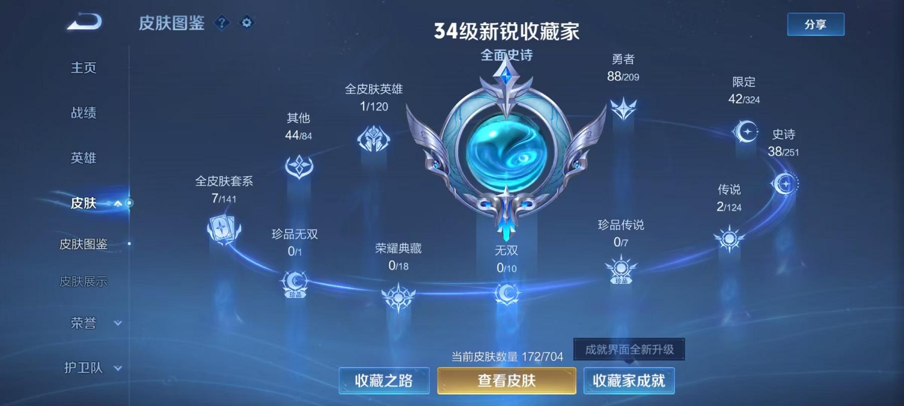【连体号满级UMP45 2特效枪1粉装送王者172皮肤2传说】 安卓Q区-35350热力值-3印记-104套装-108枪皮 【1粉装】 炫光之旅【2特效枪】 UMP45-恐龙拽拽(7级) Kar98