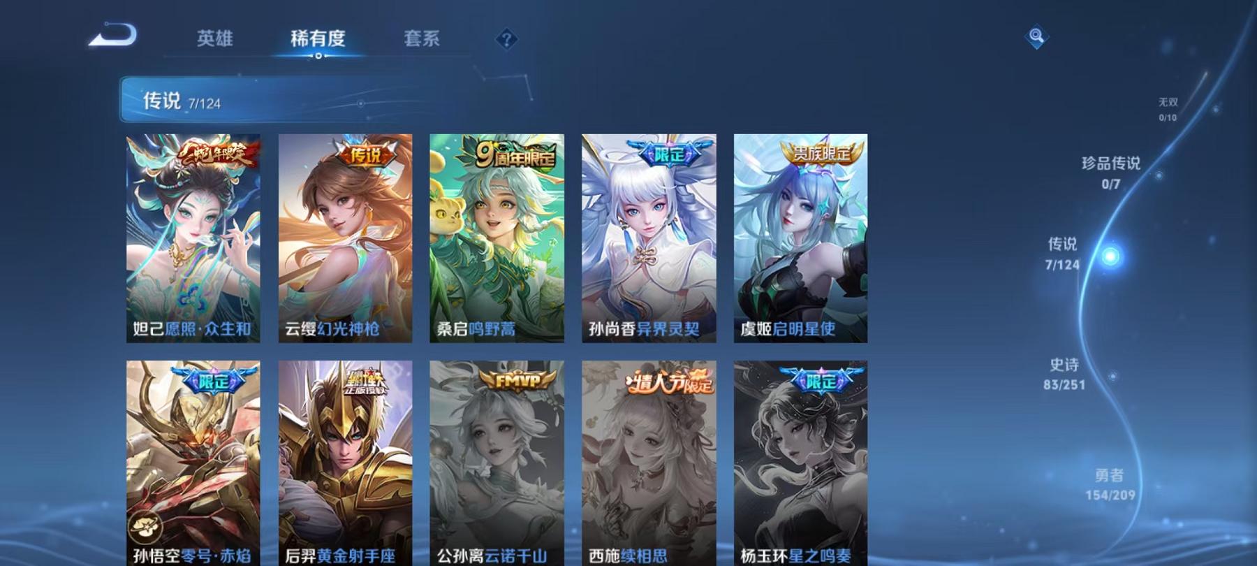 【女号328皮肤4水晶7传说】安卓QQ-125英雄-328皮肤【4水晶】 武则天 神鉴启示录 天鹅之梦 倪克斯神谕【传说皮肤】愿照·众生和 鸣野蒿 黄金射手座 异界灵契 零号·赤焰 启明星使 幻光神