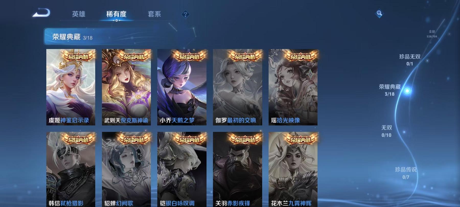 【女号328皮肤4水晶7传说】安卓QQ-125英雄-328皮肤【4水晶】 武则天 神鉴启示录 天鹅之梦 倪克斯神谕【传说皮肤】愿照·众生和 鸣野蒿 黄金射手座 异界灵契 零号·赤焰 启明星使 幻光神
