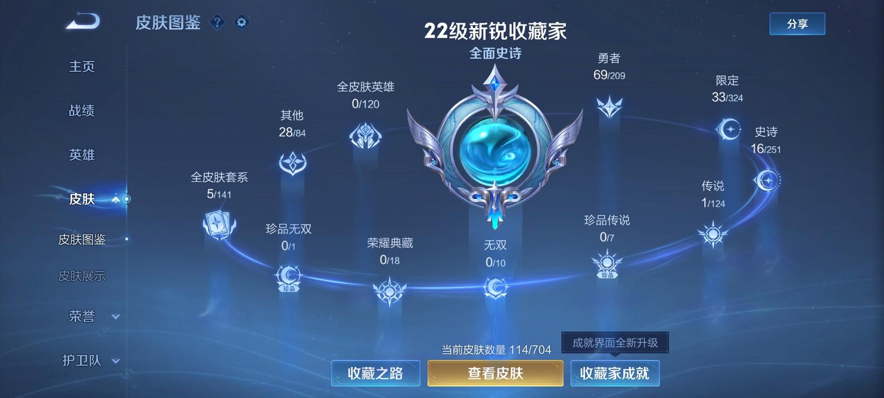 可二次【连体女号4粉装4特效枪送王者114皮肤1传说】 安卓Q区-59085热力值-5印记-146套装-197枪皮 【4粉装】 暗夜玫瑰 角色-美雪 角色-烟云彩露 星穹咏叹调【4特效枪】 SCAR