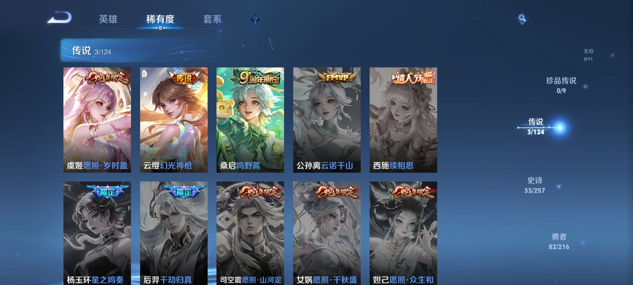 WZCMW3230553王者荣耀账号详情图4