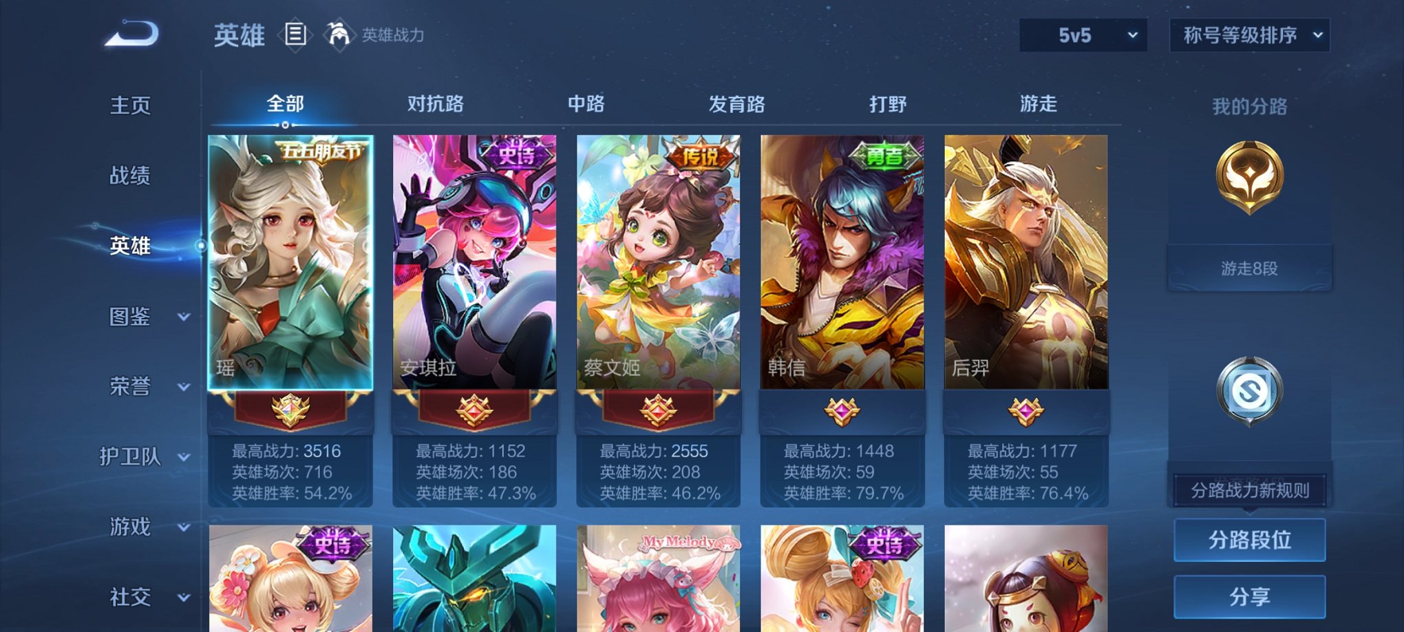WZCMW3250568王者荣耀账号详情图2