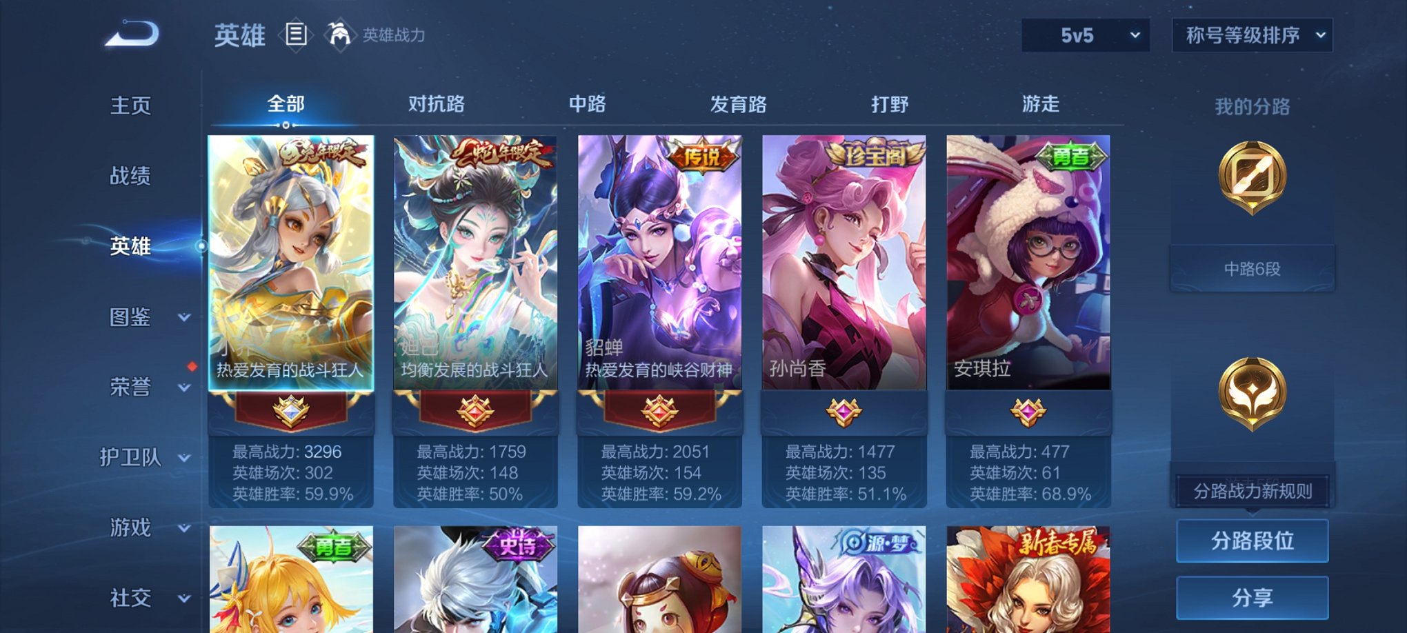 WZCMW3253769王者荣耀账号详情图5
