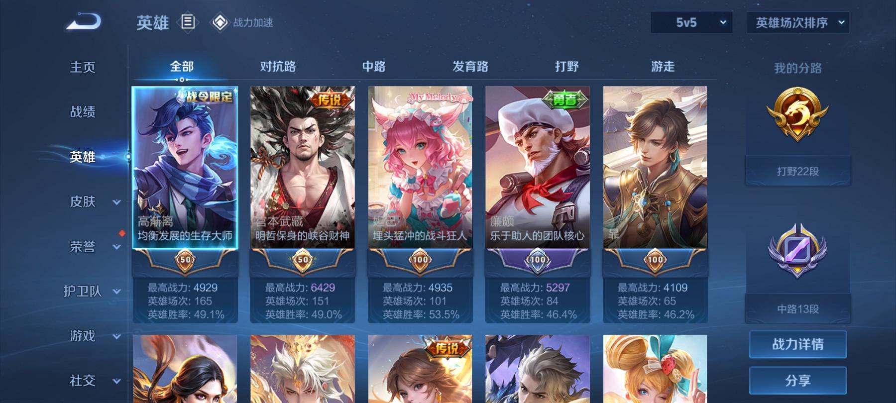 WZCMW3255294王者荣耀账号详情图7 WZCMW3255294王者荣耀账号详情图7