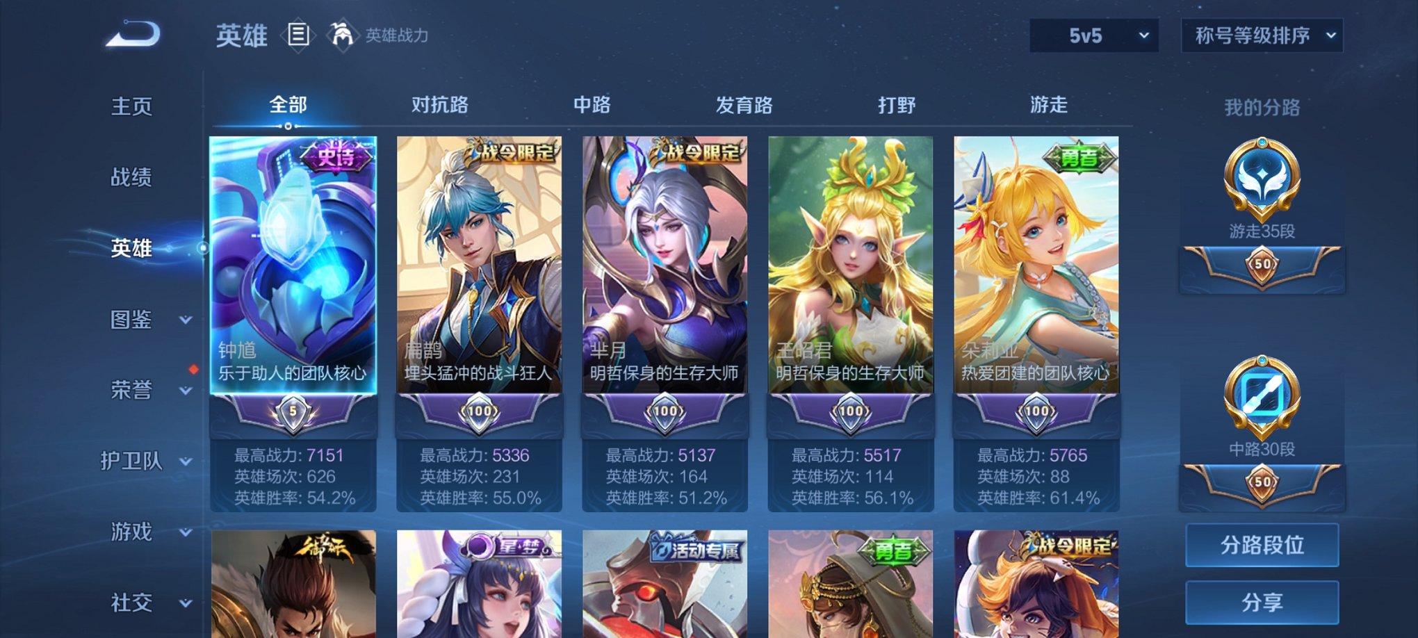 WZCMW3281106王者荣耀账号详情图4
