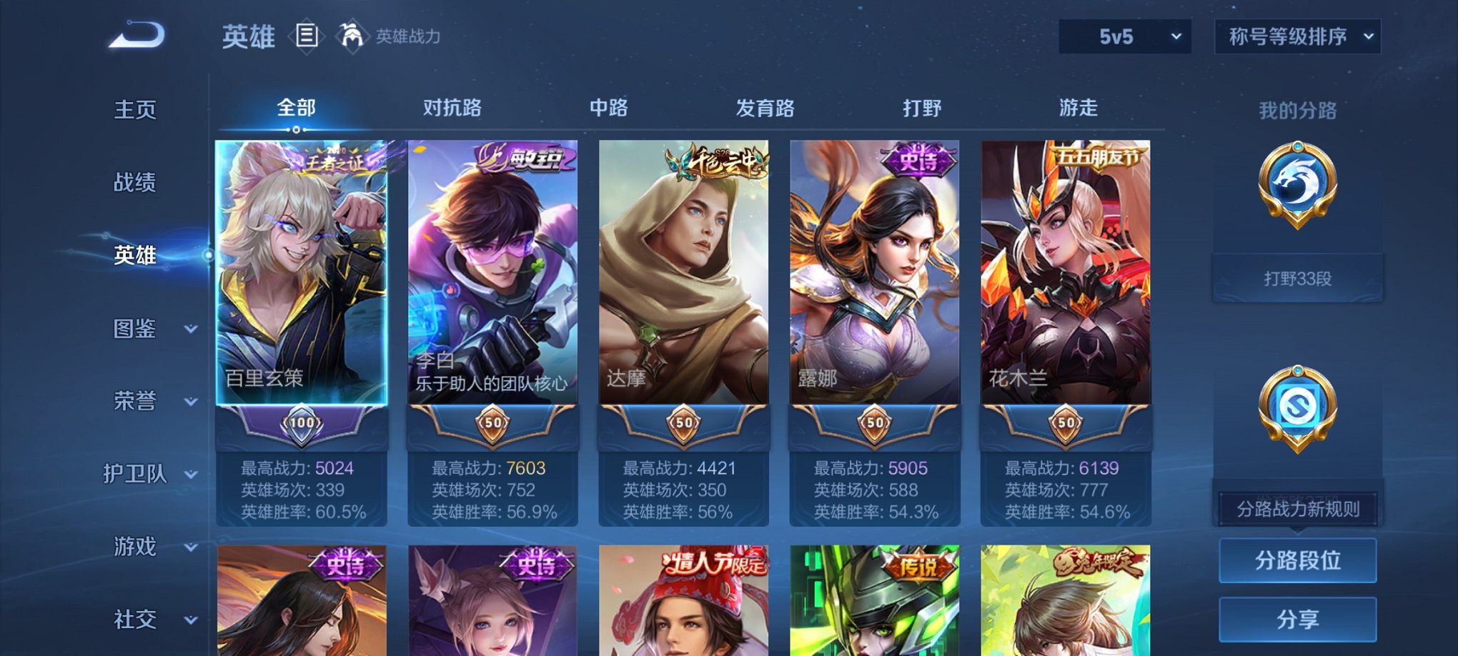 WZCMW3361475王者荣耀账号详情图2