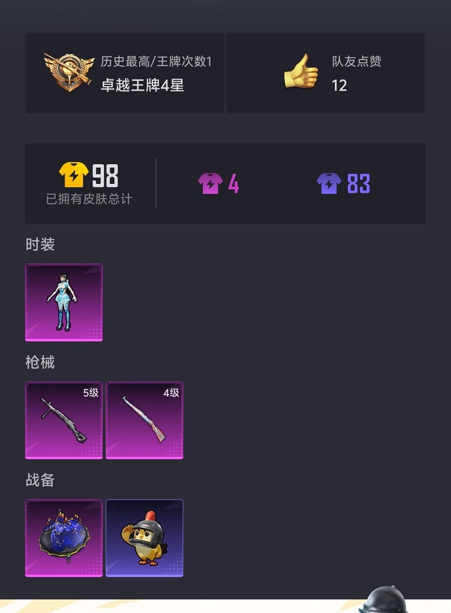 HPCMW3429612和平精英账号详情图14 HPCMW3429612和平精英账号详情图14