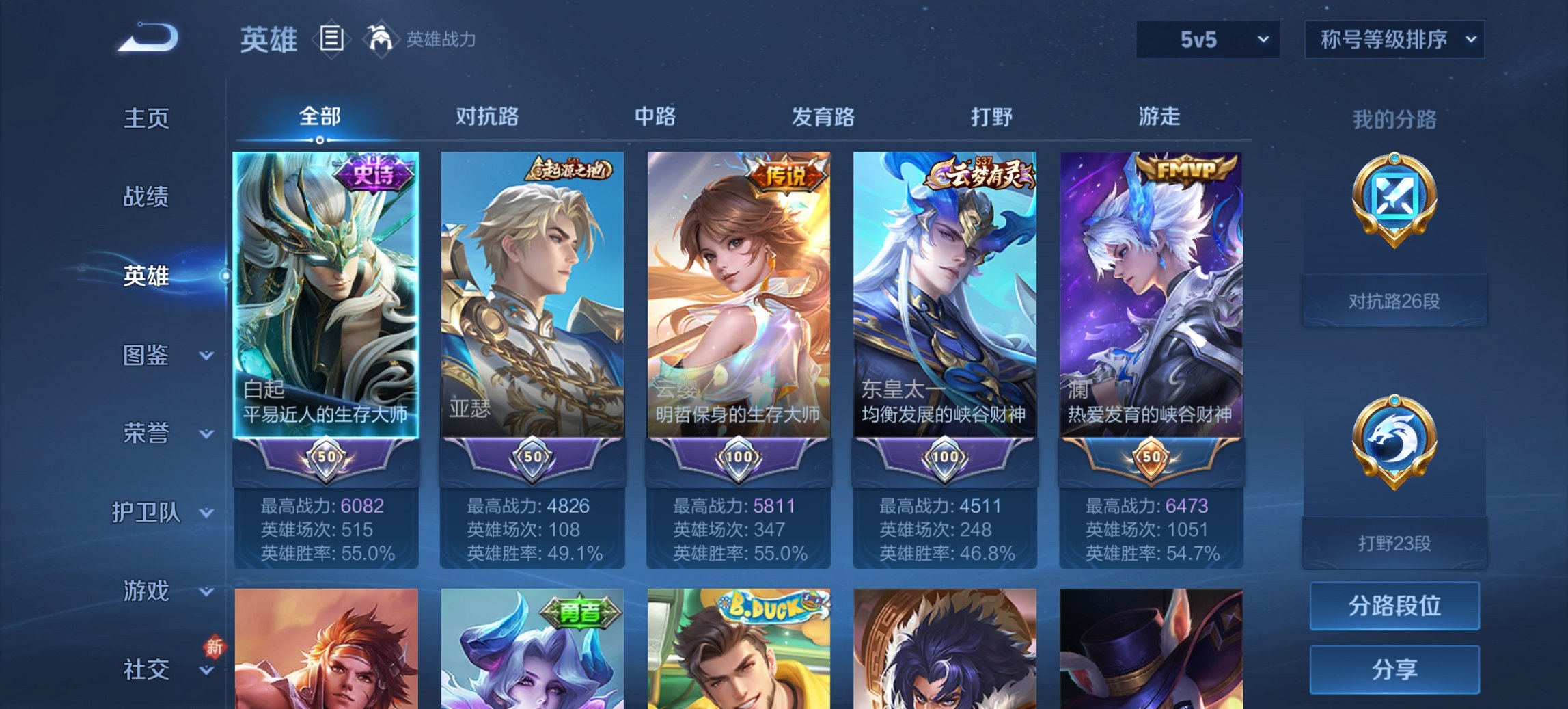 WZCMW3402638王者荣耀账号详情图3