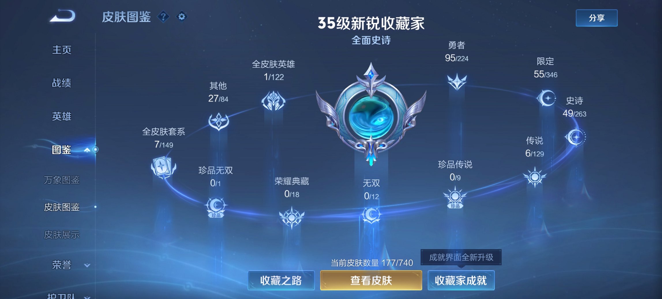 WZCMW3402638王者荣耀账号详情图10