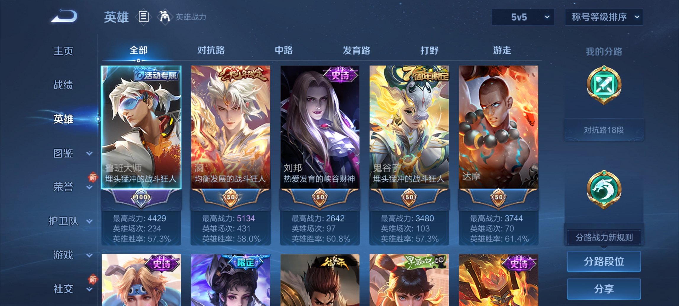 WZCMW3353271王者荣耀账号详情图5