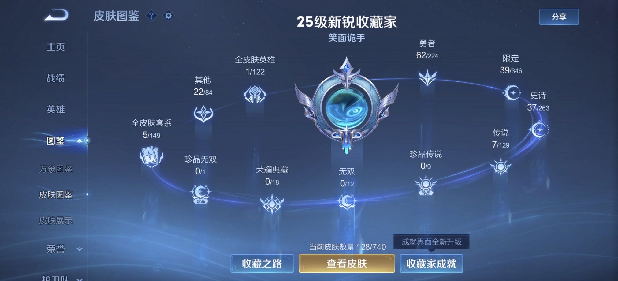 WZCMW3402888王者荣耀账号详情图12