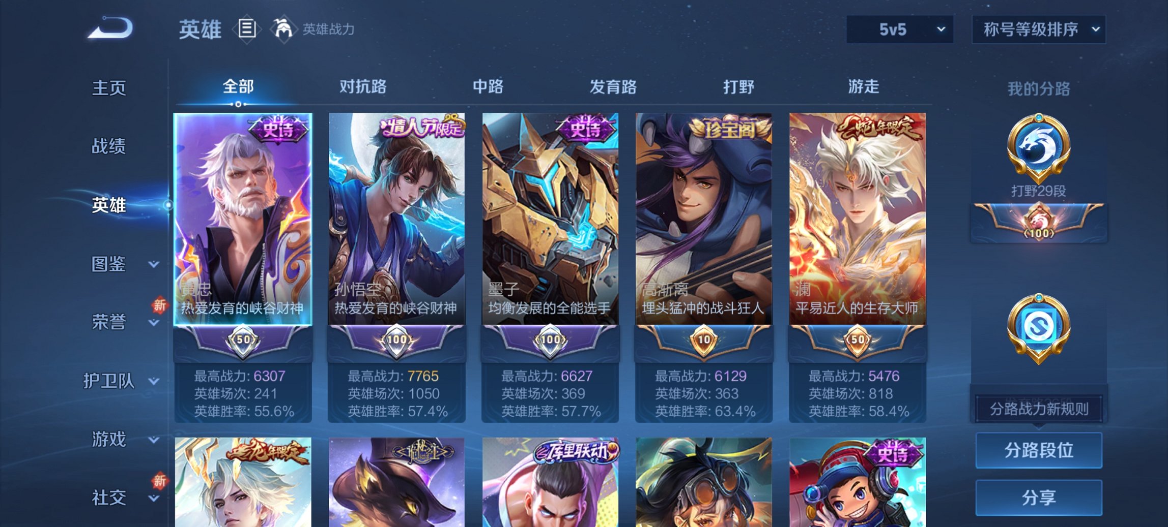 WZCMW3361496王者荣耀账号详情图2