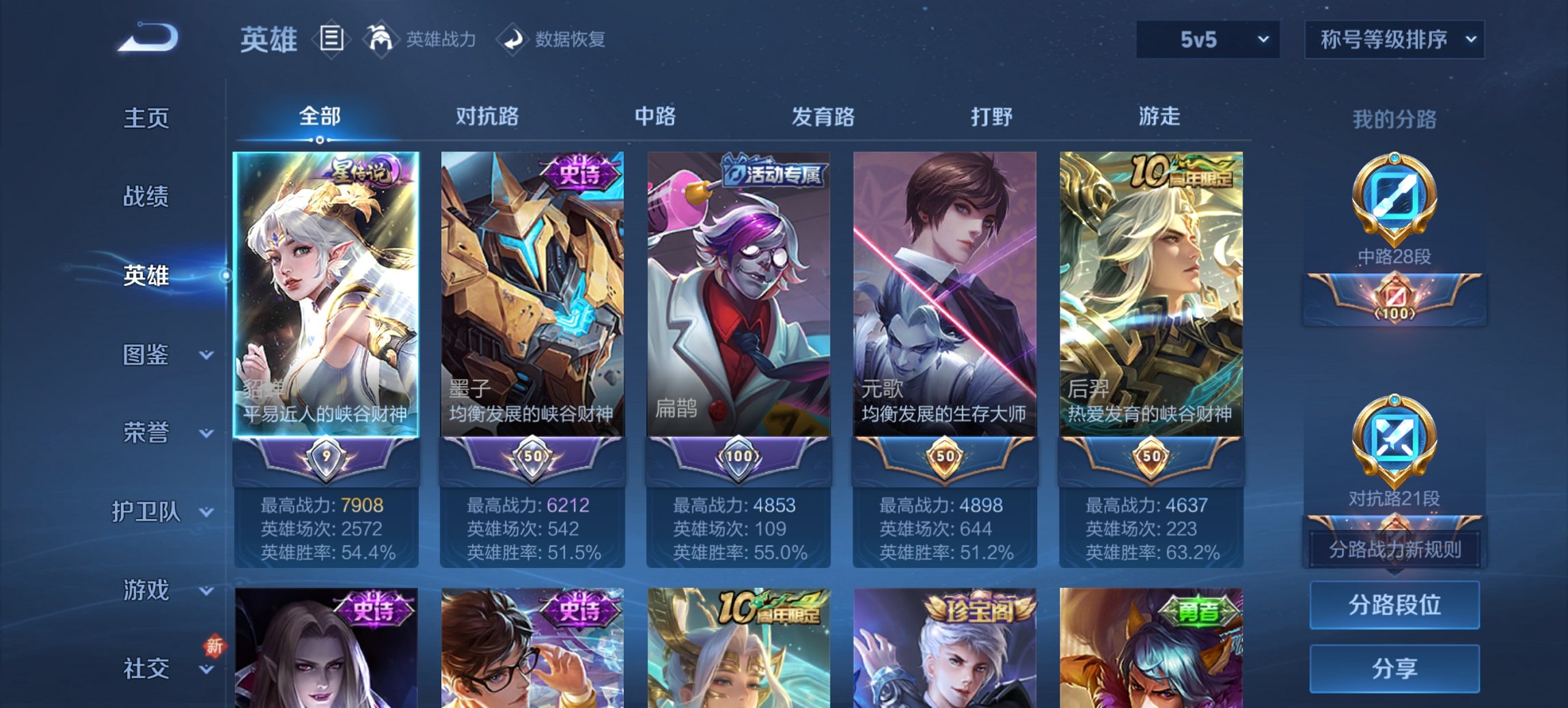 WZCMW3361334王者荣耀账号详情图18