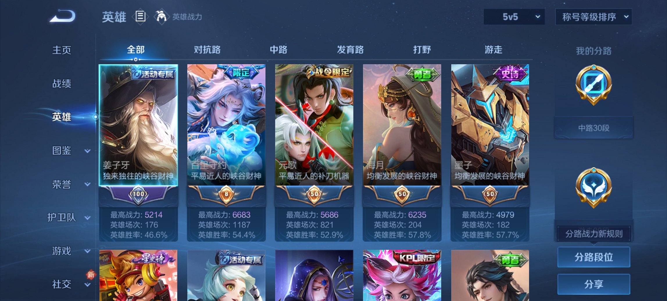 WZCMW3362274王者荣耀账号详情图5