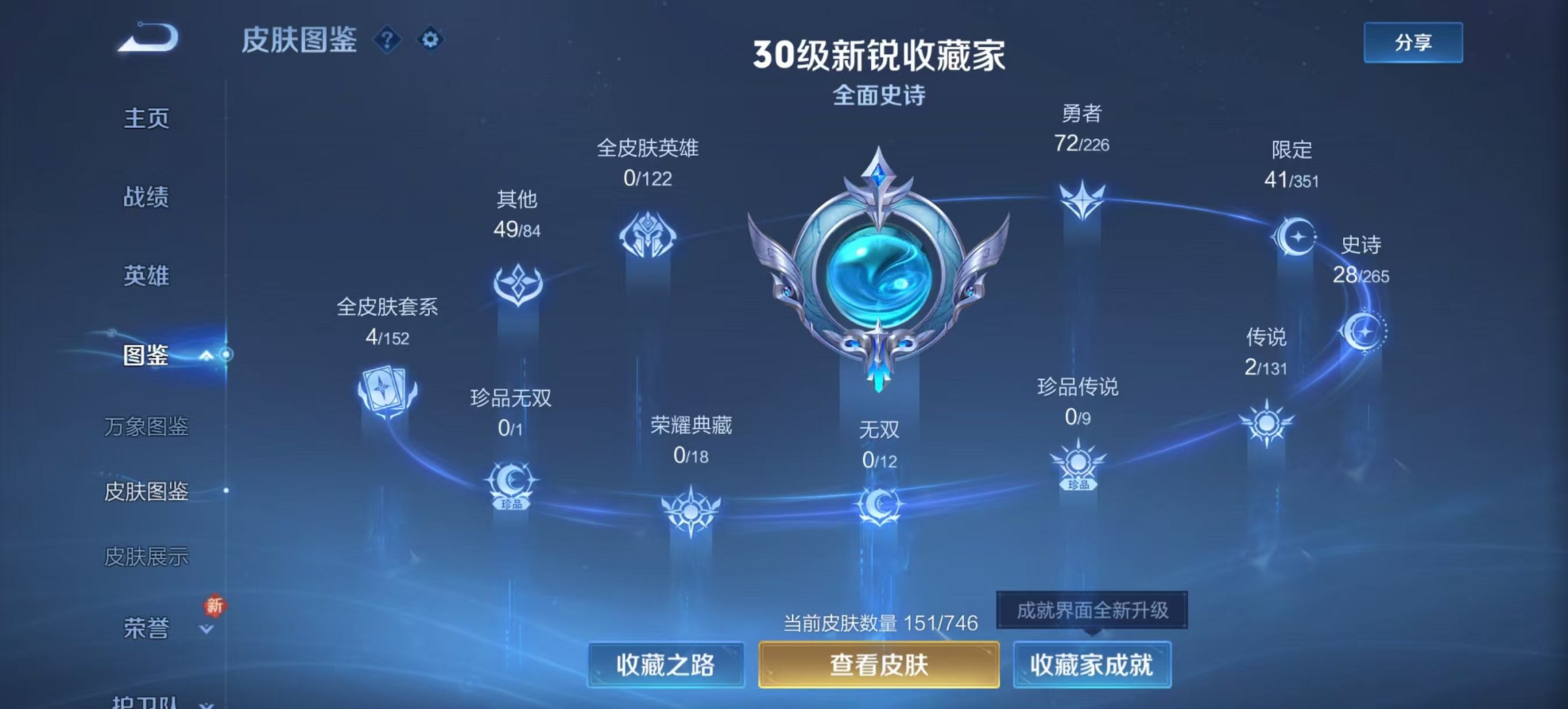 WZCMW3363926王者荣耀账号详情图2