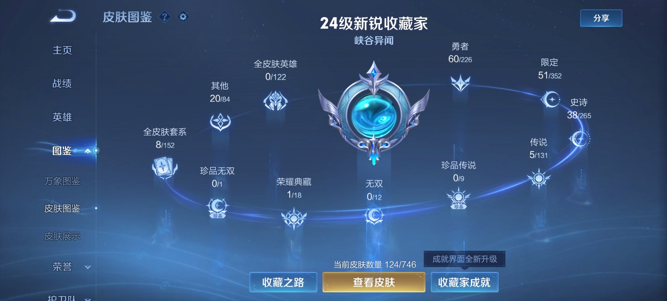 WZCMW3372510王者荣耀账号详情图2