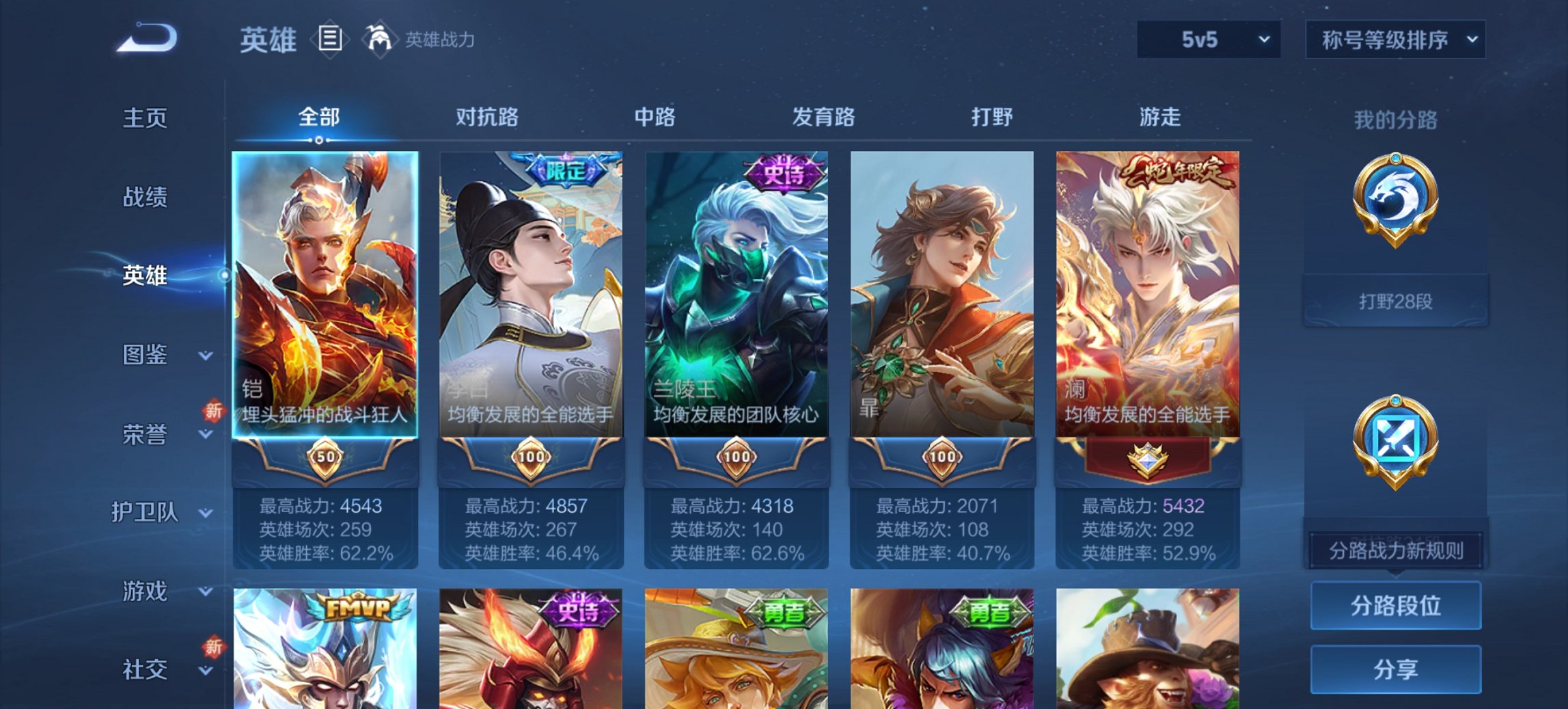 WZCMW3378387王者荣耀账号详情图2