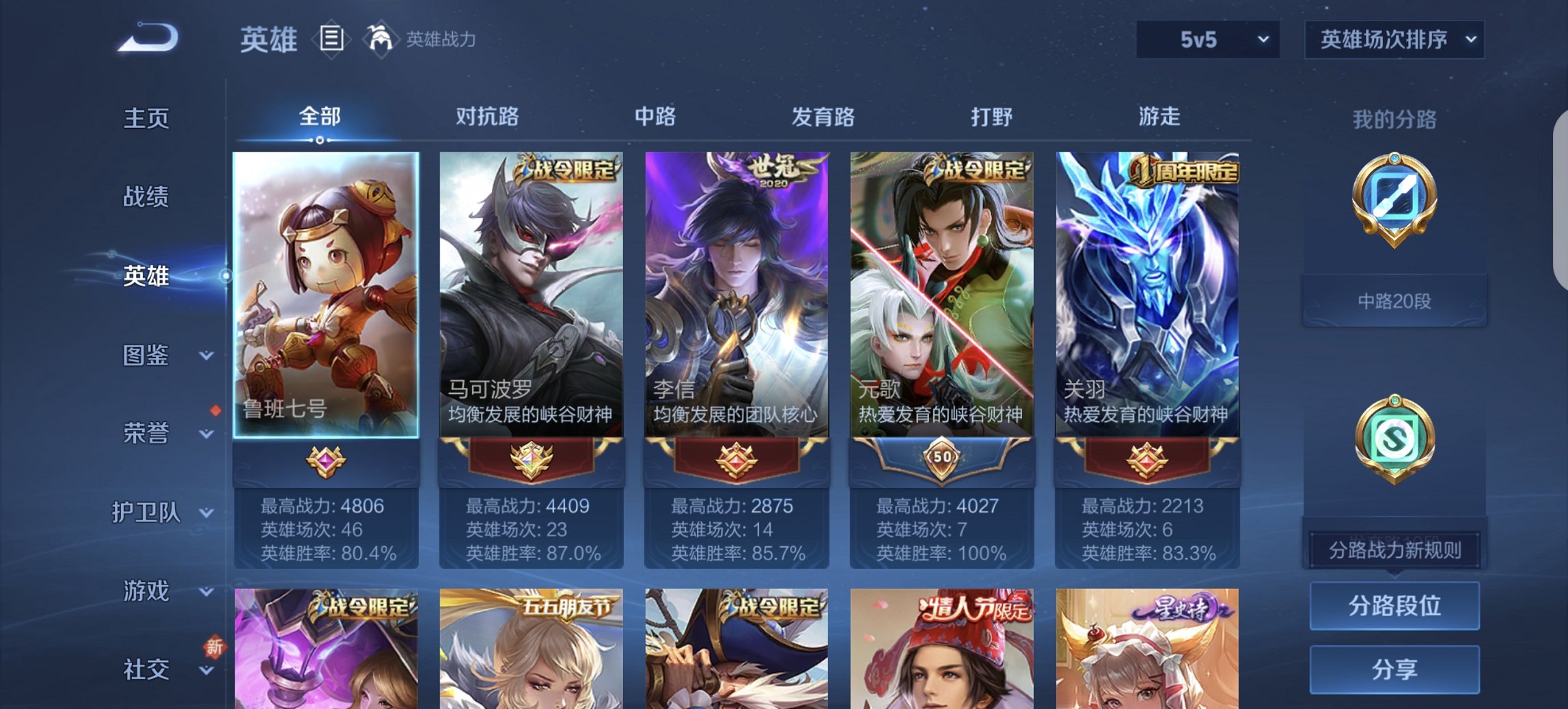 WZCMW3382572王者荣耀账号详情图3