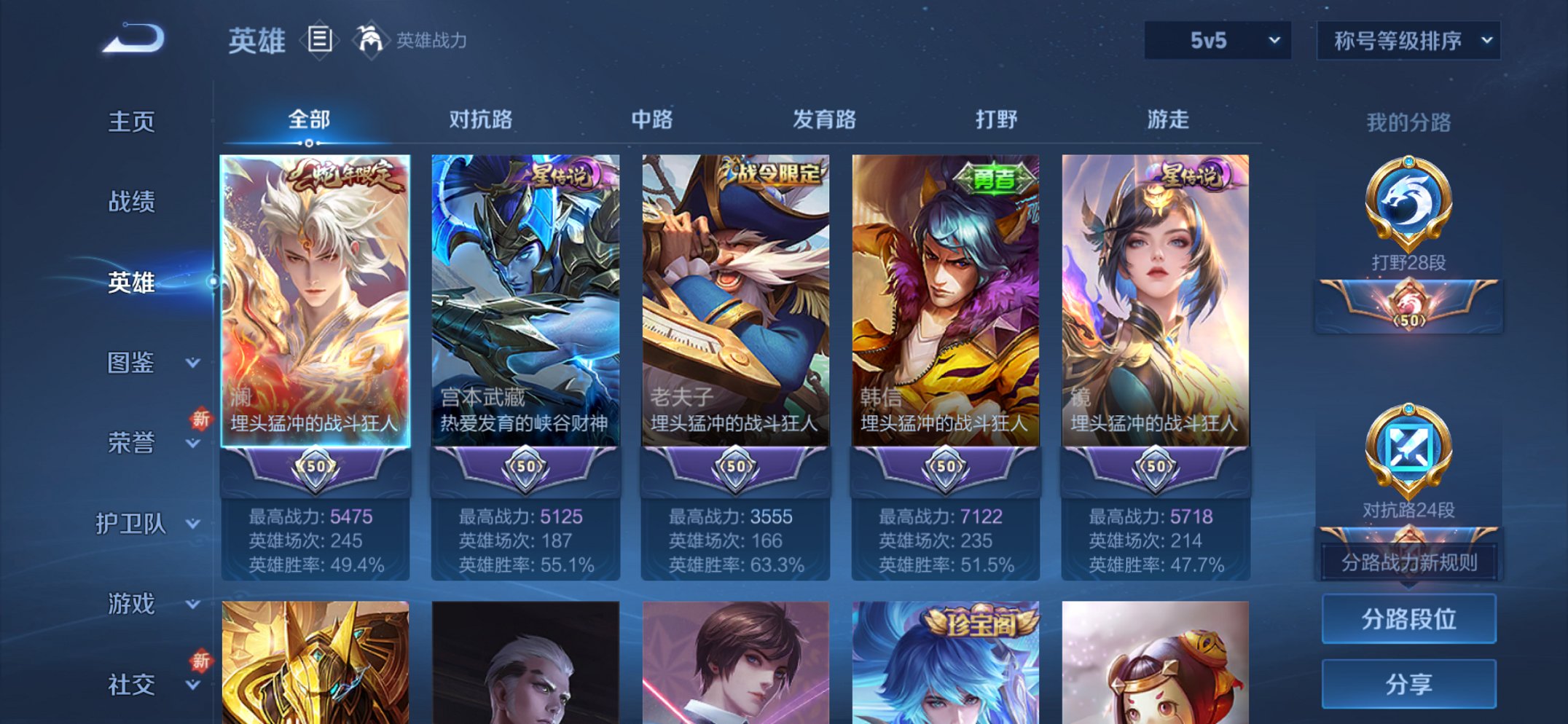 WZCMW3390783王者荣耀账号详情图6