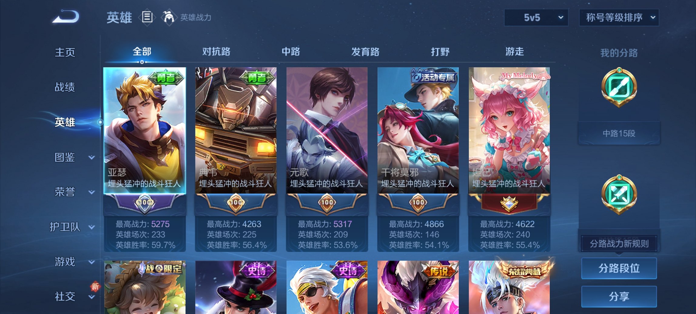 WZCMW3402123王者荣耀账号详情图12