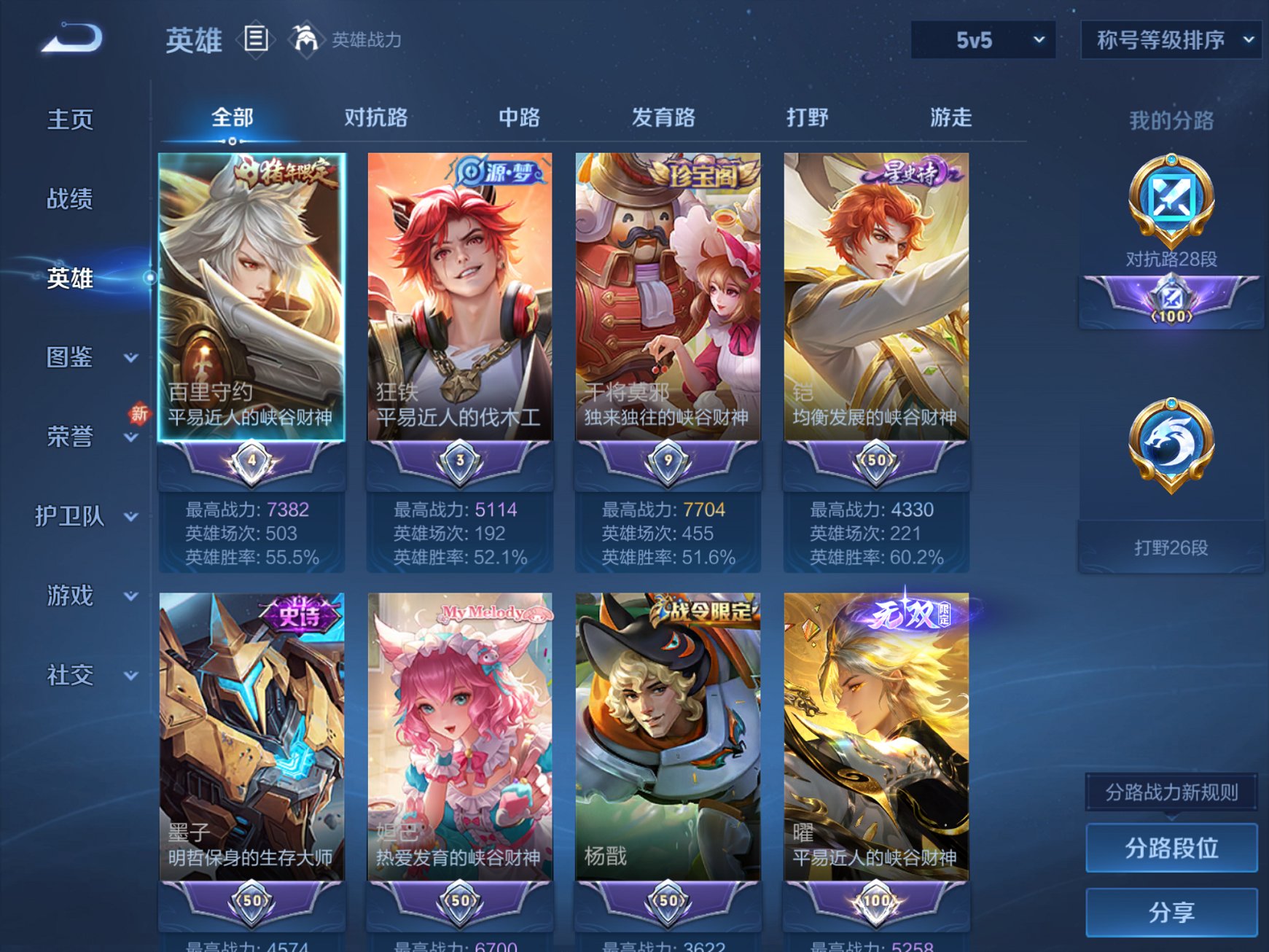 WZCMW3408796王者荣耀账号详情图5