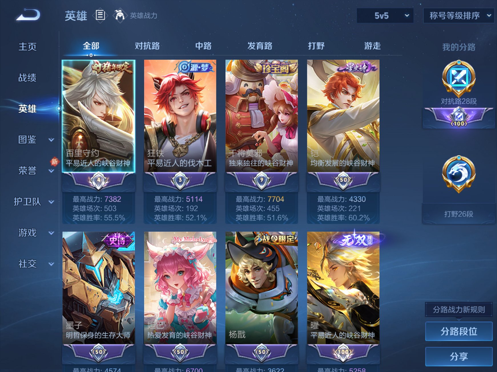 WZCMW3408796王者荣耀账号详情图15